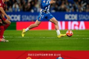西甲第32轮：库穆布拉一击制胜西班牙人1-0小胜十人赫塔费